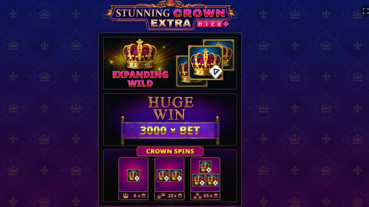 Tampilan visual slot Stunning Crown Extra Dice dengan simbol mahkota dan permata